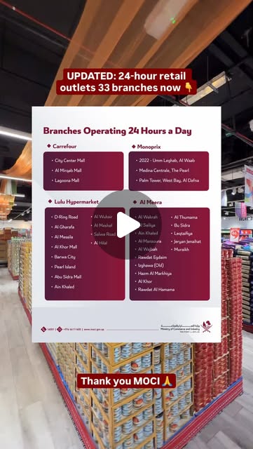 The Ministry of Commerce — Qatar reel by TripleF Qatar in Qatar